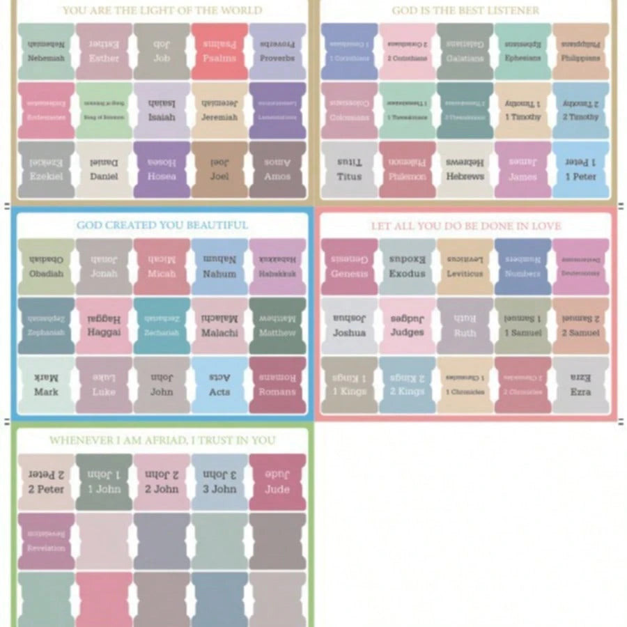 Bible tabs