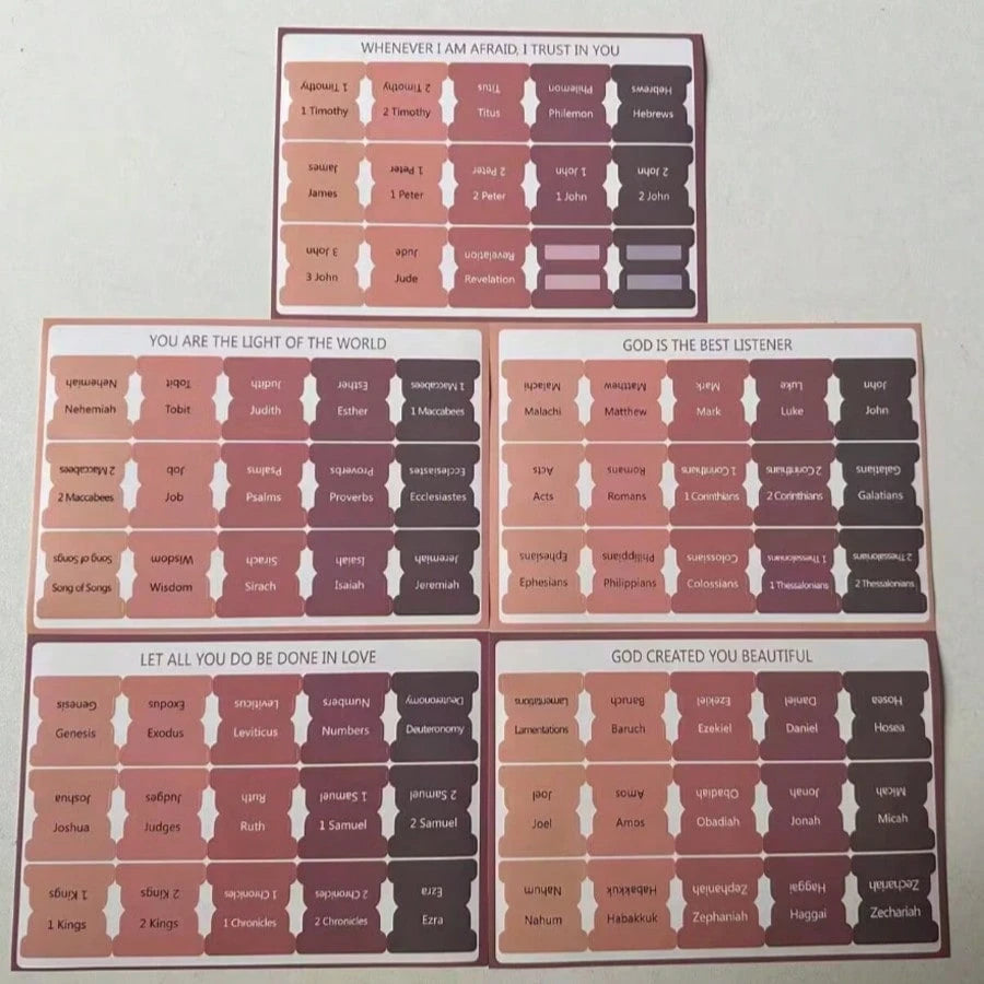 Bible tabs